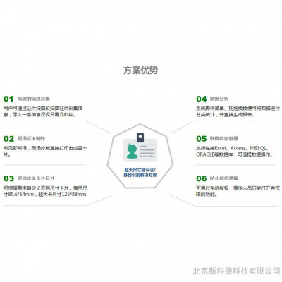 斯科德会议报名审核模块 网络报名审核 会议签到系统 网页报名 微信公众号报名 大型活动会议报名