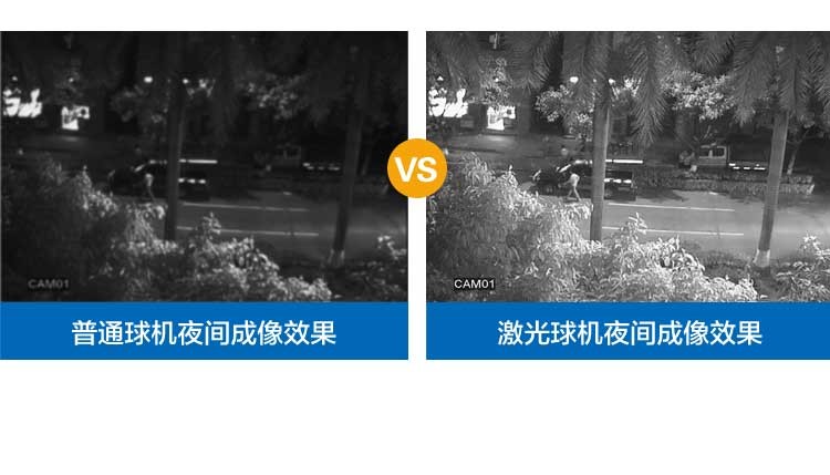 供应欣视宝720P网络摄像机100万4灯高清网络阵列摄像机超低照度阵列监控摄像机图3