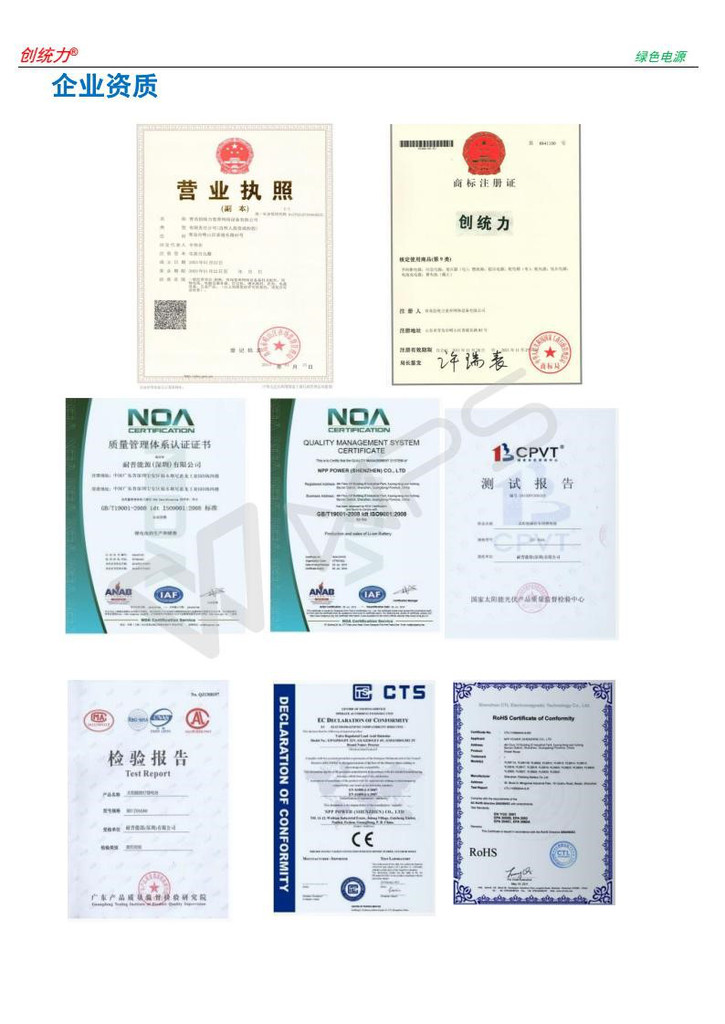 智能光伏照明（清洁能源）图2