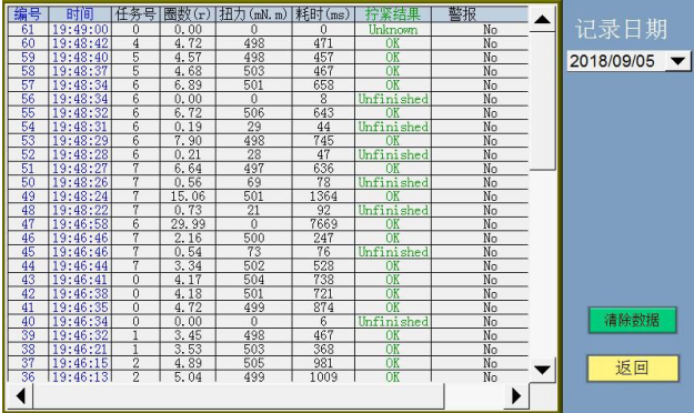 手持式智能电批均佑达,出售伺服智能电批图3