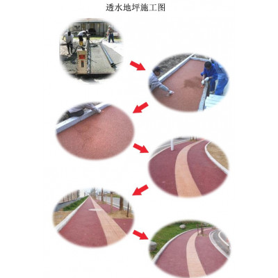 桓石HS-2017006彩色透水混凝土打造莆田海绵城市地坪材料