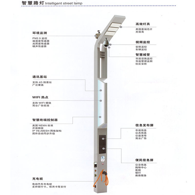 汉威 智慧路灯 户外城市道路监控充电桩LED智慧路灯厂家图1