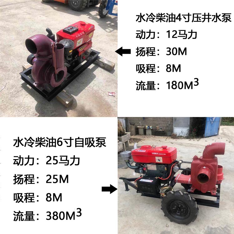 木垒城市排污移动小泵车轻便省力图2