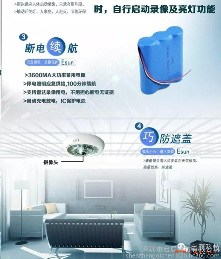 智能监控 智能监控灯 ESUNX5X安防智能监控灯图1