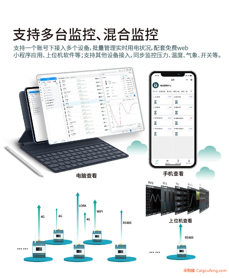 导轨式物联网电力仪表