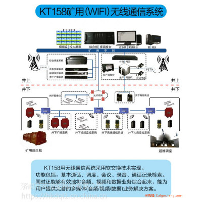 矿用无线通信***技术方案设计 矿用防爆手机