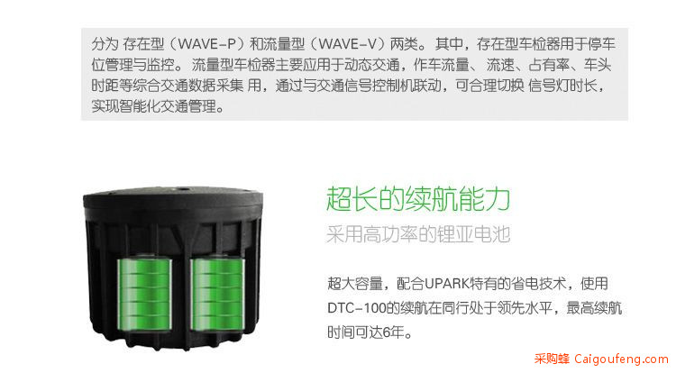 TAF智能交通地磁检测器 自适应红绿灯***地磁检测器图2