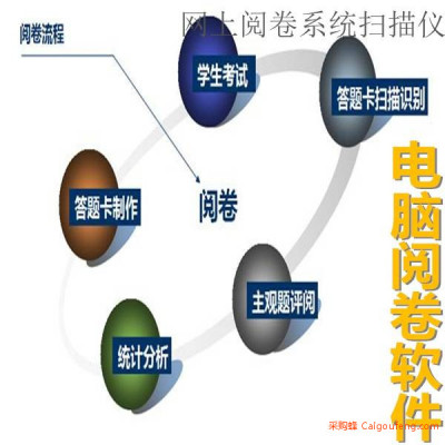 南昌网络智能阅卷系统 网上评卷答题卡公司