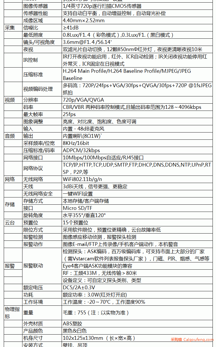 C37-AR中文描述_16