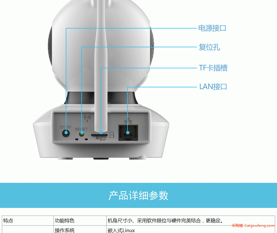 C7823WIP中文模版_18