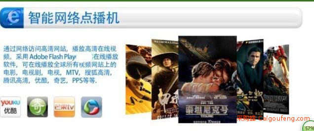 Android_dual_core_XBMC_tv_box