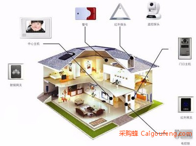 贵阳装修 贵阳装修