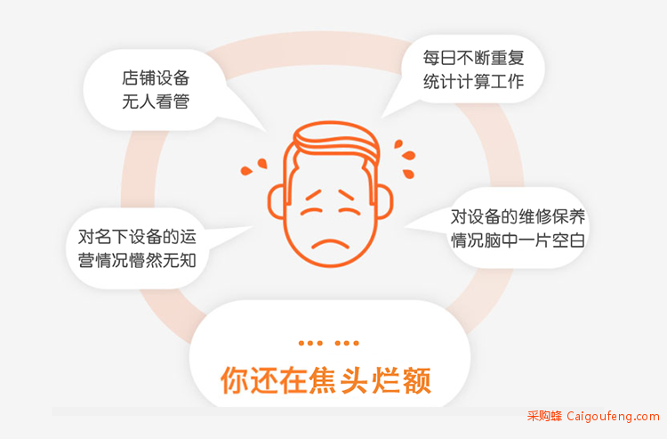 微信支付系统
