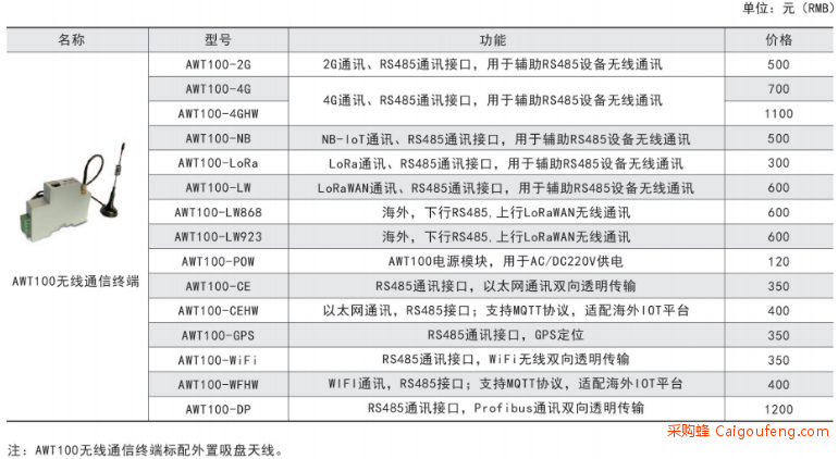 产品报价.png