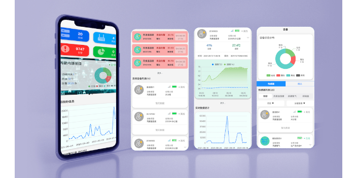 广东智能变电站物联网网络管理 江苏芮捷智能科技供应图3